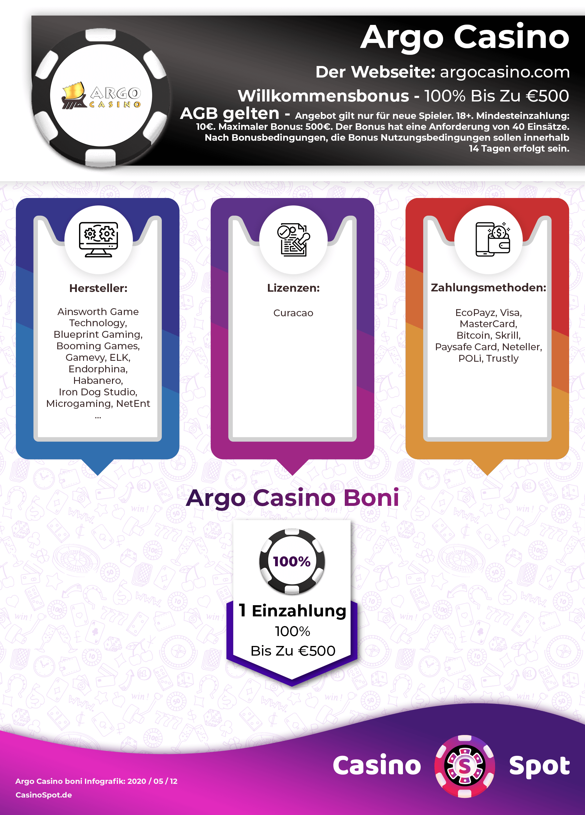 Argo Casino Willkommensbonus Infografik