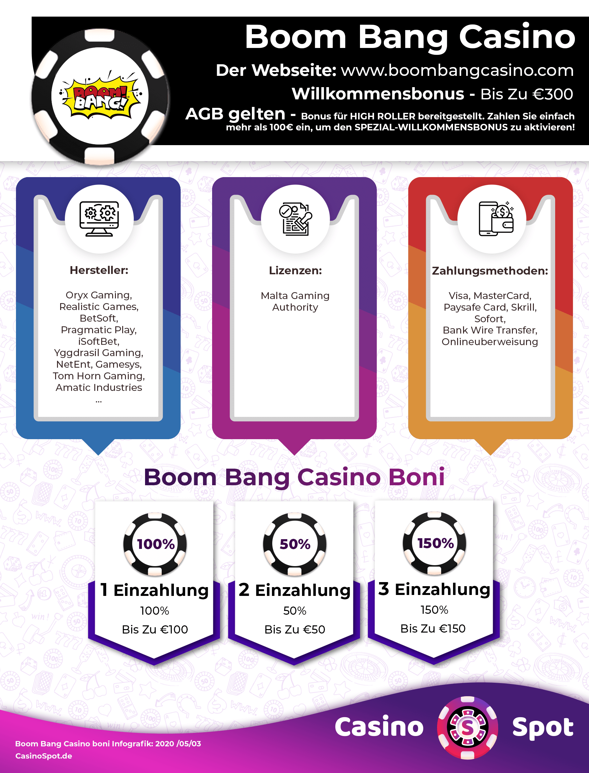 Boom Bang Casino Willkommensbonus Infografik