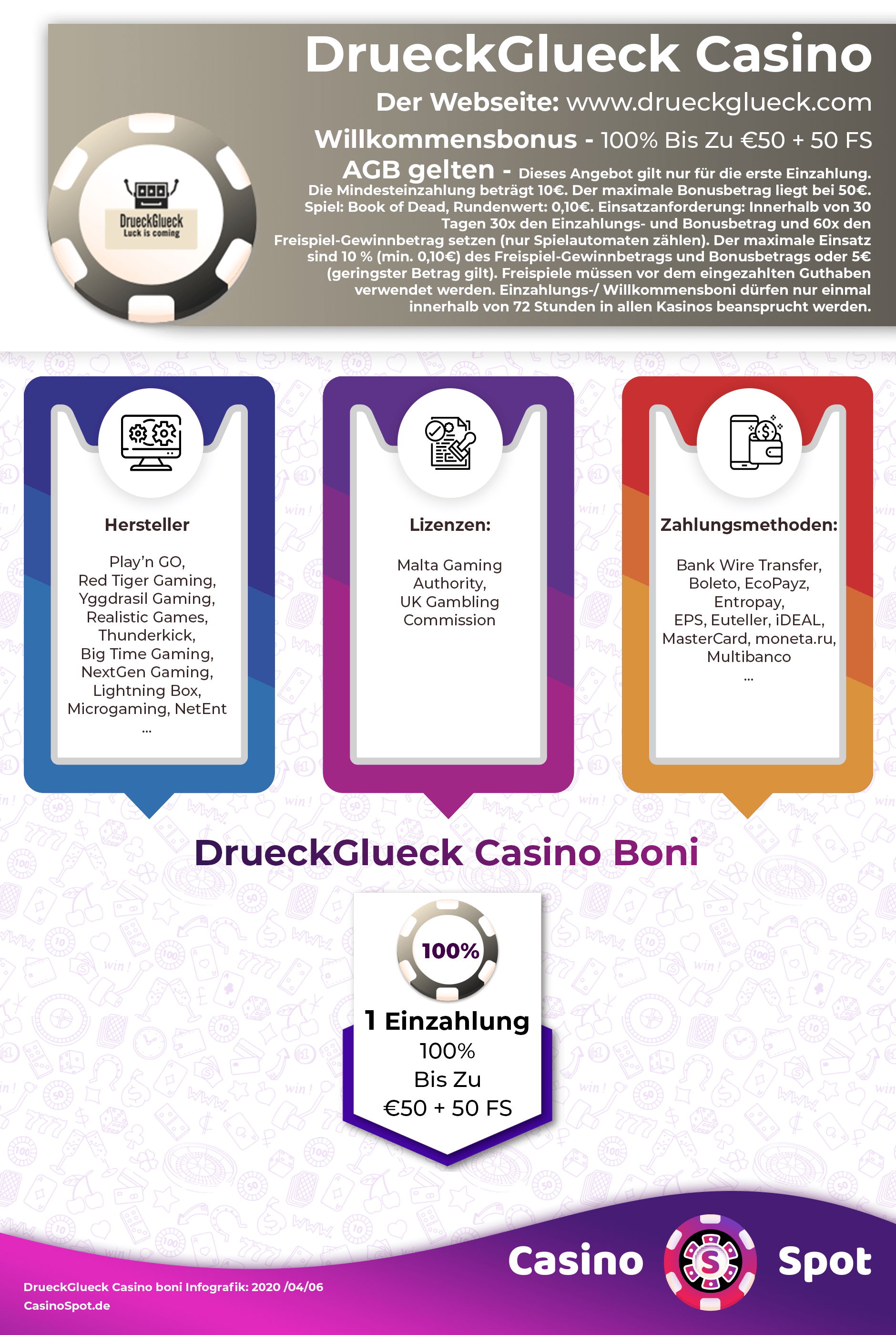DrueckGlueck Casino Willkommensbonus Infografik