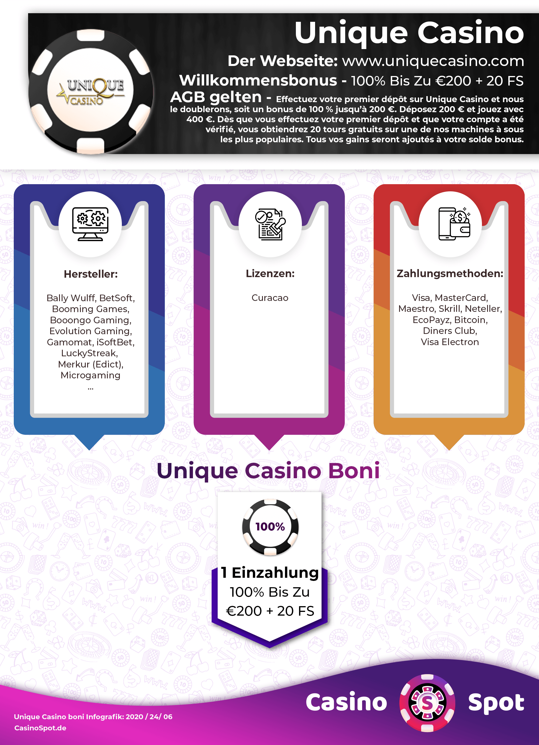 Unique Casino Willkommensbonus Infografik