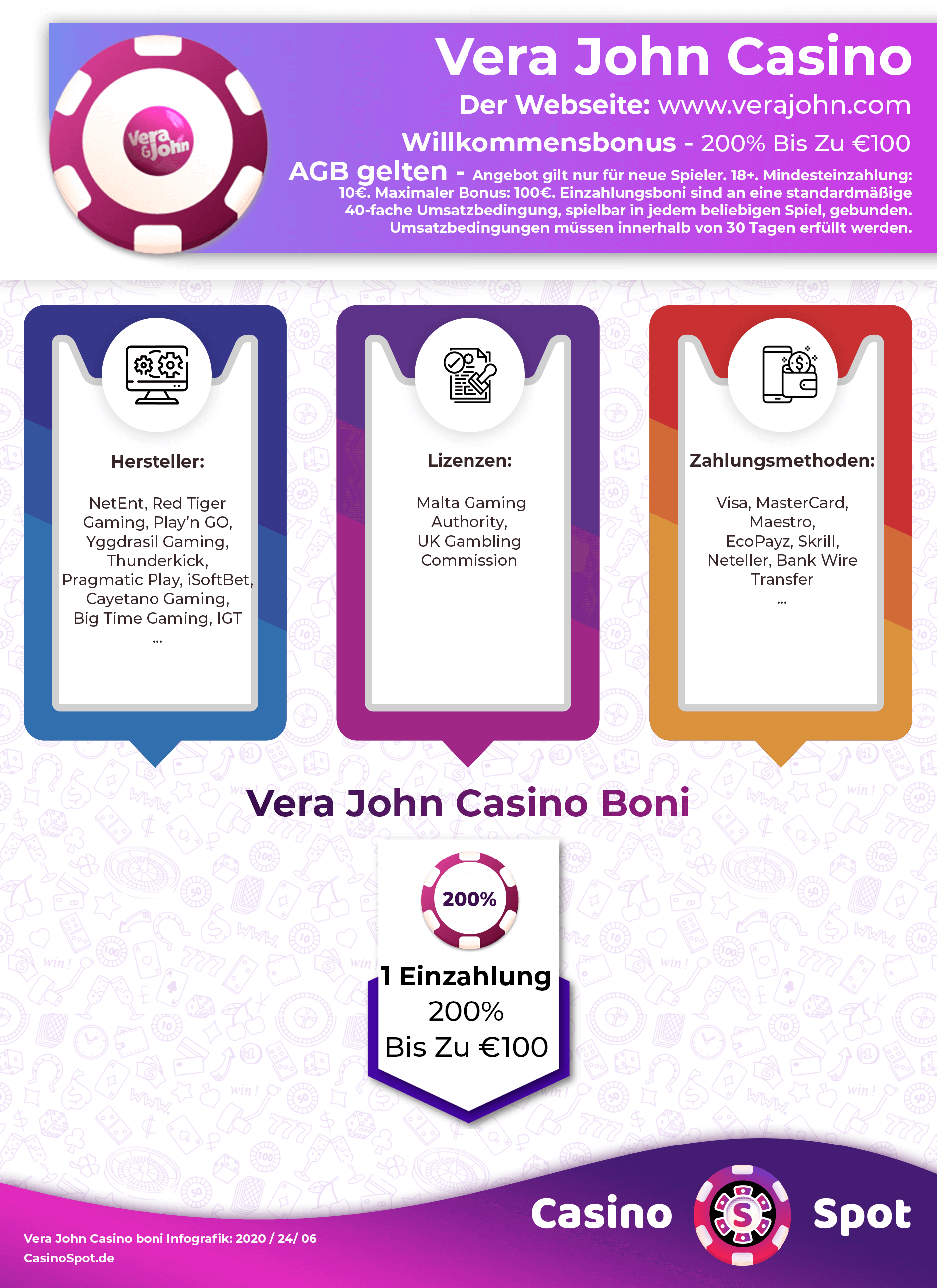 Vera und John Casino Willkommensbonus Infografik