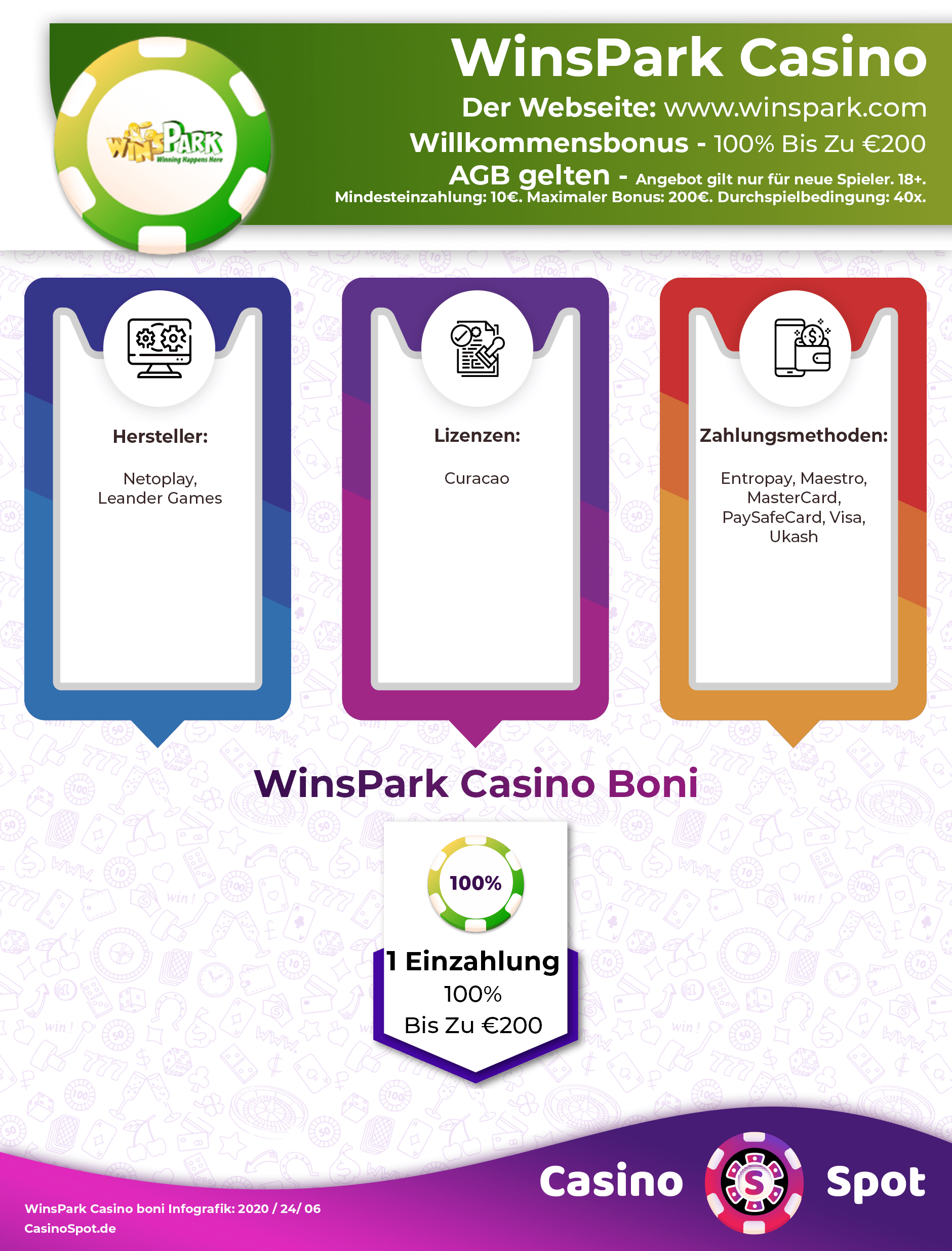 WinsPark Casino Willkommensbonus Infografik
