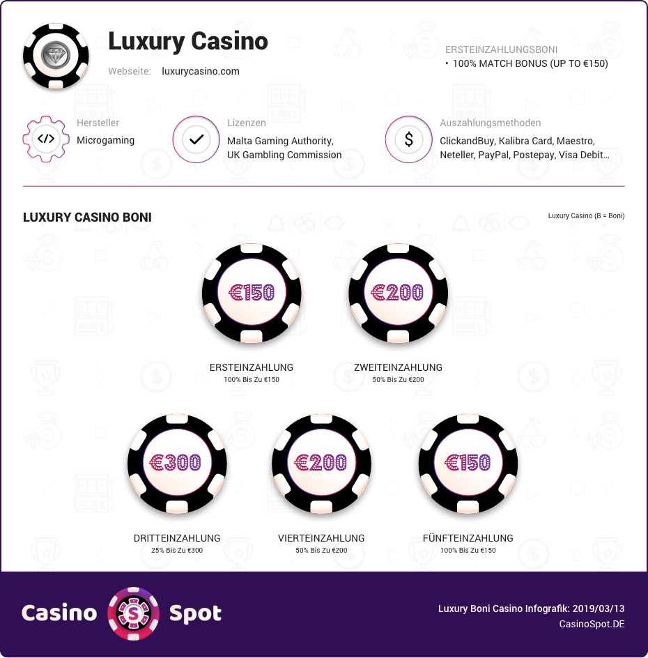 luxury casino boni infografik