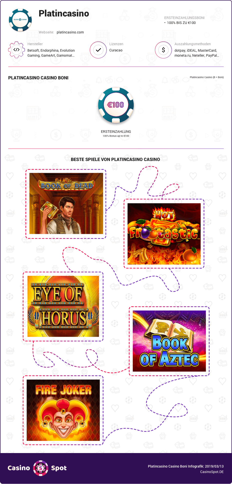 platincasino boni infografik